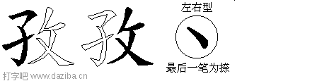 孜的五笔拆分图,孜的五笔字根表
