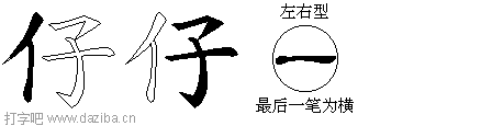 仔的五笔拆分图,仔的五笔字根表