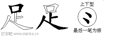 足的五笔拆分图,足的五笔字根表