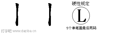 丨的五笔拆分图,丨的五笔字根表