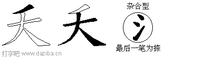 夭的五笔拆分图,夭的五笔字根表