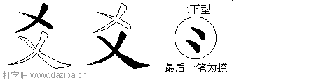 爻的五笔拆分图,爻的五笔字根表