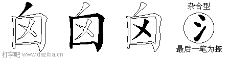 囟的五笔拆分图,囟的五笔字根表