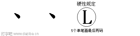 丶的五笔拆分图,丶的五笔字根表