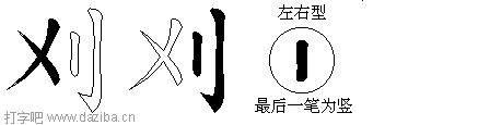 刈的五笔拆分图,刈的五笔字根表