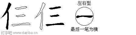 仨的五笔拆分图,仨的五笔字根表