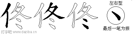 佟的五笔拆分图,佟的五笔字根表