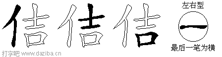 佶的五笔拆分图,佶的五笔字根表