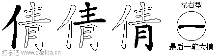 倩的五笔拆分图,倩的五笔字根表