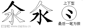 氽的五笔拆分图,氽的五笔字根表