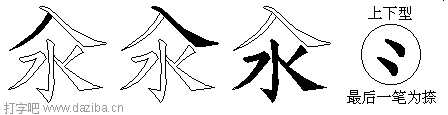 汆的五笔拆分图,汆的五笔字根表
