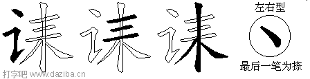 诔的五笔拆分图,诔的五笔字根表