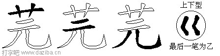 芫的五笔拆分图,芫的五笔字根表
