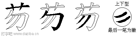 芴的五笔拆分图,芴的五笔字根表