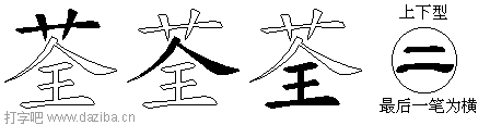 荃的五笔拆分图,荃的五笔字根表