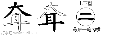 耷的五笔拆分图,耷的五笔字根表