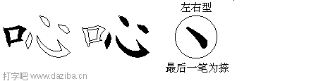 吣的五笔拆分图,吣的五笔字根表