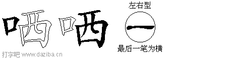 哂的五笔拆分图,哂的五笔字根表