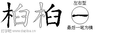 桕的五笔拆分图,桕的五笔字根表
