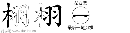 栩的五笔拆分图,栩的五笔字根表
