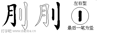 刖的五笔拆分图,刖的五笔字根表