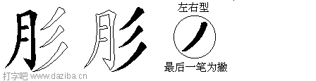 肜的五笔拆分图,肜的五笔字根表