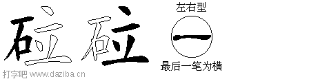 砬的五笔拆分图,砬的五笔字根表