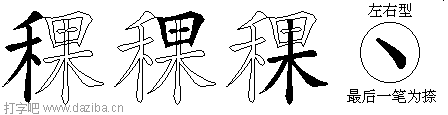 稞的五笔拆分图,稞的五笔字根表