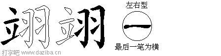 翊的五笔拆分图,翊的五笔字根表
