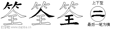 筌的五笔拆分图,筌的五笔字根表