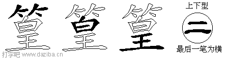 篁的五笔拆分图,篁的五笔字根表
