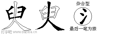 臾的五笔拆分图,臾的五笔字根表