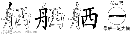 舾的五笔拆分图,舾的五笔字根表