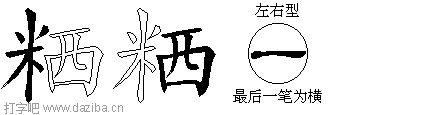 粞的五笔拆分图,粞的五笔字根表