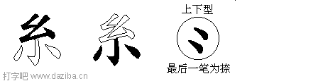 糸的五笔拆分图,糸的五笔字根表