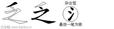 乏的五笔拆分图,乏的五笔字根表