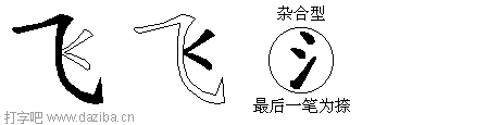 飞的五笔拆分图,飞的五笔字根表