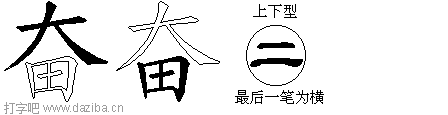 奋的五笔拆分图,奋的五笔字根表