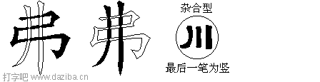 弗的五笔拆分图,弗的五笔字根表