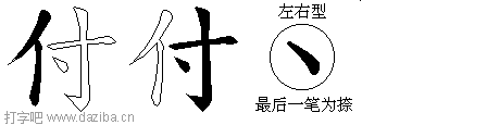 付的五笔拆分图,付的五笔字根表