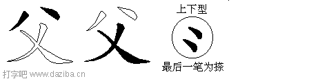 父的五笔拆分图,父的五笔字根表