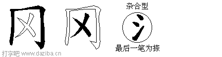 冈的五笔拆分图,冈的五笔字根表