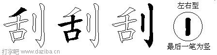 刮的五笔拆分图,刮的五笔字根表