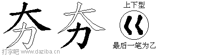 夯的五笔拆分图,夯的五笔字根表