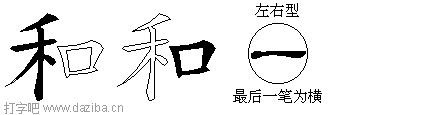 和的五笔拆分图,和的五笔字根表