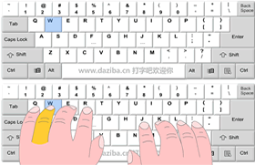在线键盘指法练习
